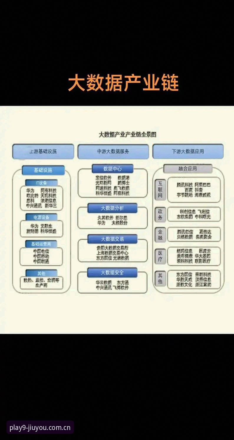 3大核心模块解析九游全链条服务：从下载到福利的一站式实战指南
