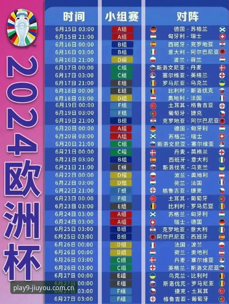 德国队世界杯大名单解读指南：诺伊尔回归与九游APP观赛体验全攻略