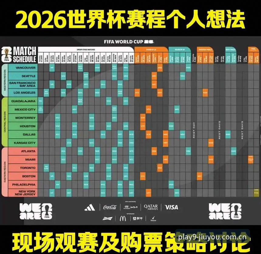 2026世界杯观赛体验深度评测：签证危机下的九游视角