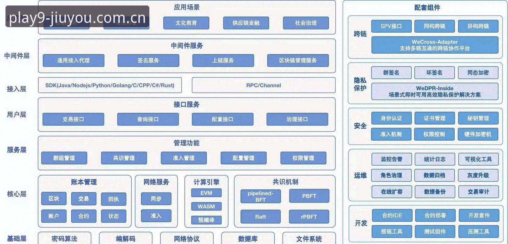 3大核心模块解析九游全链条服务：从下载到福利的一站式实战指南