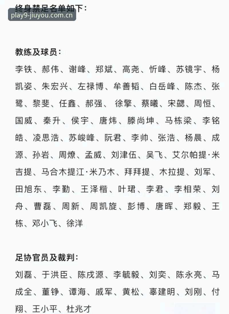 九游游戏攻略 深度揭秘:足协第三批禁足名单背后的“足球反腐风暴”全解析