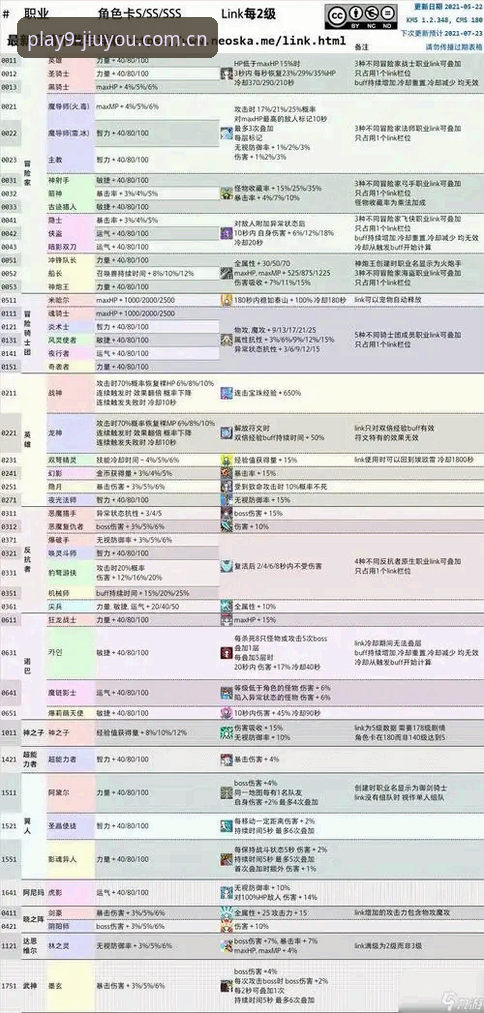 九游安全吗2026最新版本下载安装与安全使用教程